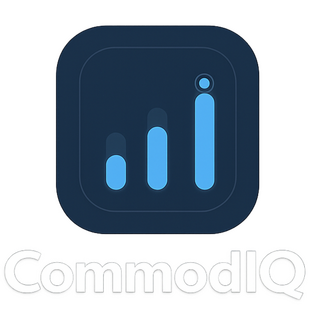 CommodIQ Logo